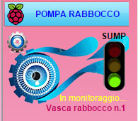 Progetto Raspberry – Monitoraggio pompa rabbocco Sump