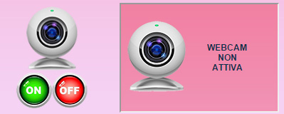 Progetto Raspberry – Controllo video con WebCam